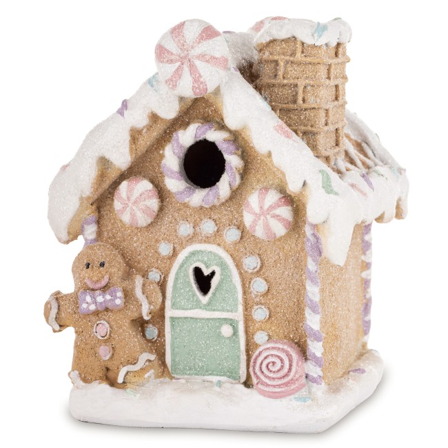 CANDYHOME packshot